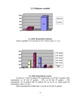 Referāts 'Sociālās patversmes klientu apmierinātība ar sniegtajiem pakalpojumiem', 15.