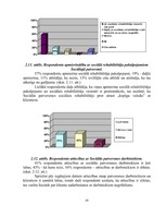 Referāts 'Sociālās patversmes klientu apmierinātība ar sniegtajiem pakalpojumiem', 20.