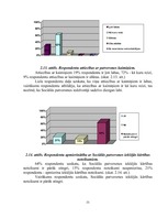 Referāts 'Sociālās patversmes klientu apmierinātība ar sniegtajiem pakalpojumiem', 21.