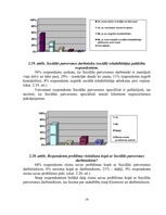 Referāts 'Sociālās patversmes klientu apmierinātība ar sniegtajiem pakalpojumiem', 24.