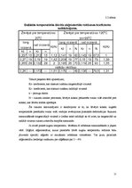 Referāts 'Augstu temperatūru žāvēšana', 9.