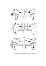 Referāts 'Augstu temperatūru žāvēšana', 15.