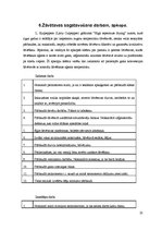 Referāts 'Augstu temperatūru žāvēšana', 20.