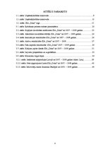 Diplomdarbs 'Uzņēmējdarbības vide SIA "Dona", tās izpēte un analīze', 4.