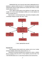 Diplomdarbs 'Uzņēmējdarbības vide SIA "Dona", tās izpēte un analīze', 13.
