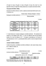 Diplomdarbs 'Uzņēmējdarbības vide SIA "Dona", tās izpēte un analīze', 23.