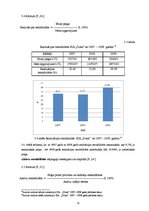 Diplomdarbs 'Uzņēmējdarbības vide SIA "Dona", tās izpēte un analīze', 25.