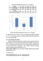 Diplomdarbs 'Uzņēmējdarbības vide SIA "Dona", tās izpēte un analīze', 27.