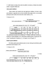 Diplomdarbs 'Uzņēmējdarbības vide SIA "Dona", tās izpēte un analīze', 29.