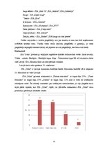 Diplomdarbs 'Uzņēmējdarbības vide SIA "Dona", tās izpēte un analīze', 33.