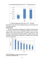 Diplomdarbs 'Uzņēmējdarbības vide SIA "Dona", tās izpēte un analīze', 39.