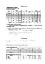 Konspekts 'Vadības grāmatvedības uzdevumi', 2.