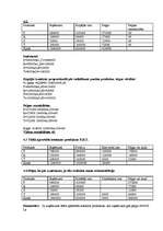 Konspekts 'Vadības grāmatvedības uzdevumi', 5.