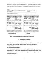 Referāts 'Grāmatvedības bilances izmantošana saimniecisko darījumu atspoguļošanā uzņēmumos', 11.