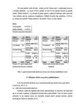 Referāts 'Grāmatvedības bilances izmantošana saimniecisko darījumu atspoguļošanā uzņēmumos', 12.