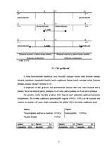 Referāts 'Grāmatvedības bilances izmantošana saimniecisko darījumu atspoguļošanā uzņēmumos', 15.