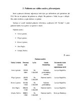 Diplomdarbs 'AS "Grindeks" finanšu informācijas analīze', 9.