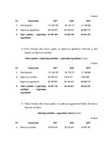 Diplomdarbs 'AS "Grindeks" finanšu informācijas analīze', 16.