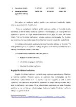 Diplomdarbs 'AS "Grindeks" finanšu informācijas analīze', 17.