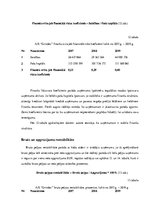 Diplomdarbs 'AS "Grindeks" finanšu informācijas analīze', 22.
