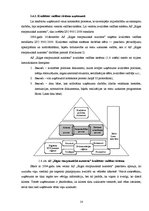 Prakses atskaite 'Prakses atskaite a/s "Rīgas starptautiskā autoosta"', 13.