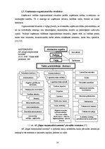 Prakses atskaite 'Prakses atskaite a/s "Rīgas starptautiskā autoosta"', 15.