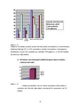 Referāts 'Maksājumi internetā un to drošība', 37.