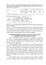 Referāts 'Pārbaudes darbs priekšmetā Ūdensapgade un kanalizācija', 7.