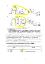Referāts 'Pārbaudes darbs priekšmetā Ūdensapgade un kanalizācija', 9.