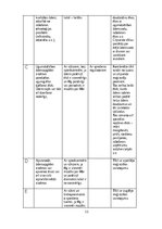 Referāts 'Pārbaudes darbs priekšmetā Ūdensapgade un kanalizācija', 11.