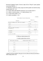 Referāts 'Pārbaudes darbs priekšmetā Ūdensapgade un kanalizācija', 31.