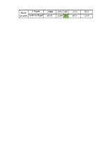 Diplomdarbs 'Cilvēkresursu attīstība organizācijā AS "Veselības centru apvienība"  un tās pil', 95.