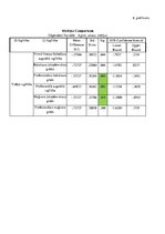 Diplomdarbs 'Cilvēkresursu attīstība organizācijā AS "Veselības centru apvienība"  un tās pil', 97.