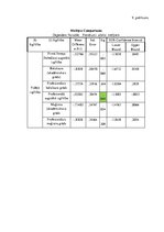 Diplomdarbs 'Cilvēkresursu attīstība organizācijā AS "Veselības centru apvienība"  un tās pil', 101.