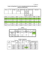 Diplomdarbs 'Cilvēkresursu attīstība organizācijā AS "Veselības centru apvienība"  un tās pil', 103.