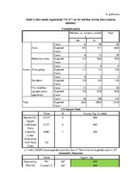 Diplomdarbs 'Cilvēkresursu attīstība organizācijā AS "Veselības centru apvienība"  un tās pil', 104.
