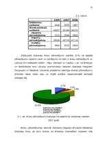 Referāts 'Transporta nozare Latvijā', 10.