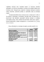 Referāts 'Transporta nozare Latvijā', 11.