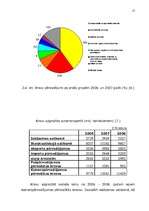 Referāts 'Transporta nozare Latvijā', 17.
