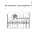 Referāts 'Transporta nozare Latvijā', 19.