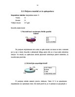 Diplomdarbs 'Sabiedrisko attiecību metožu izmantošana uzņēmuma SIA "Artelis - gandrīz teātris', 54.