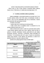 Referāts 'Maksātnespējas analīze', 9.