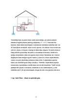 Referāts 'Siltumsūkņi', 11.