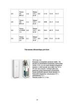 Referāts 'Siltumsūkņi', 16.