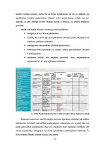 Prezentācija 'Responsīvas interneta vietnes', 15.