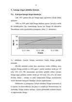 Diplomdarbs 'Līzings un tā attīstība Latvijas Republikā', 51.