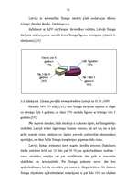 Diplomdarbs 'Līzings un tā attīstība Latvijas Republikā', 56.