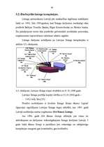 Diplomdarbs 'Līzings un tā attīstība Latvijas Republikā', 60.