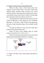 Diplomdarbs 'Līzings un tā attīstība Latvijas Republikā', 62.