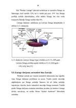 Diplomdarbs 'Līzings un tā attīstība Latvijas Republikā', 69.